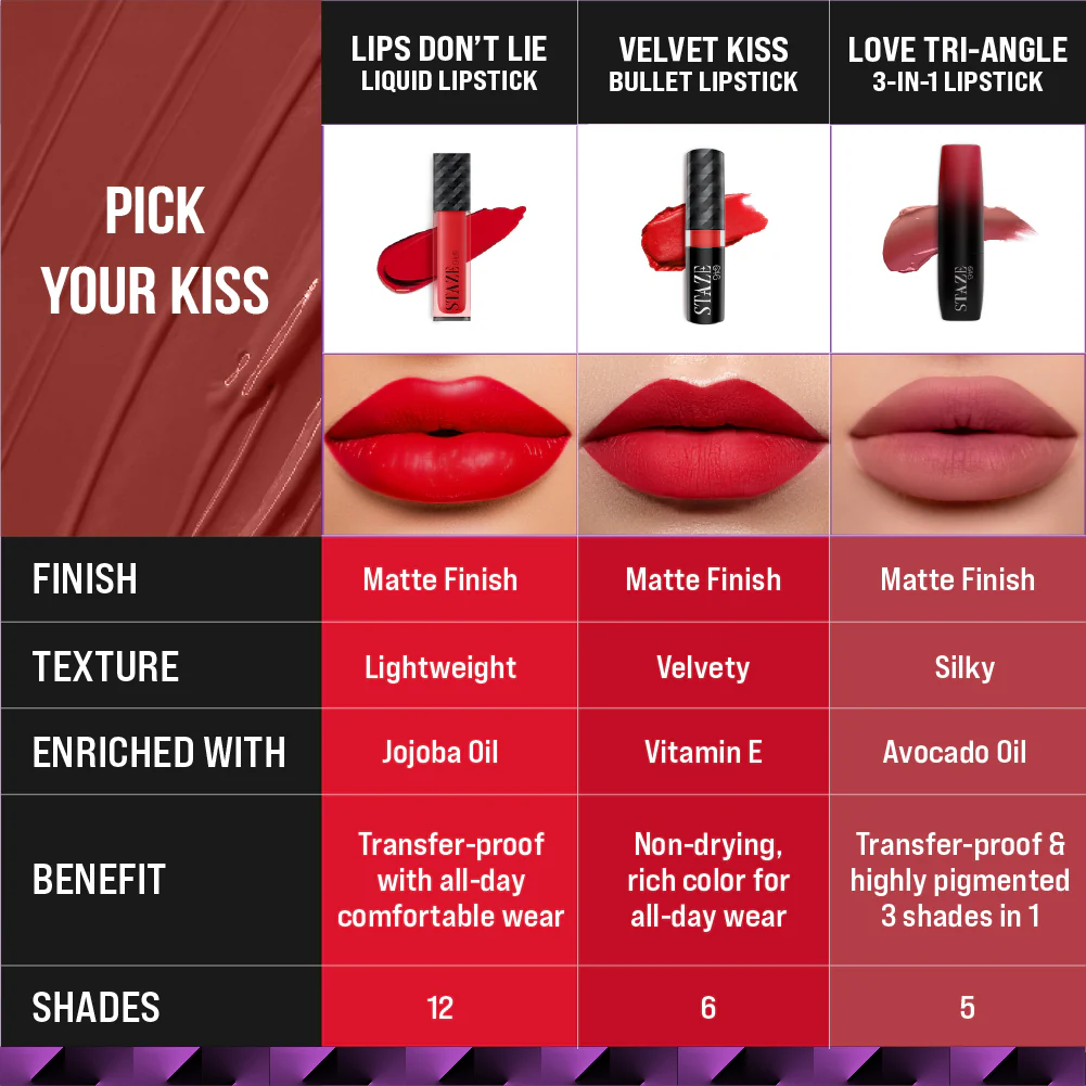 Velvet Kiss Bullet Lipstick - 03 Brown Spice - Image 5